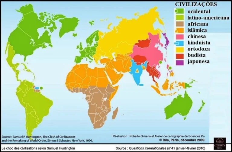 Choque das Civilizações