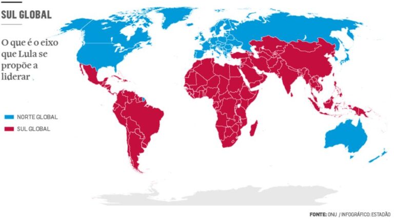 Sul Global