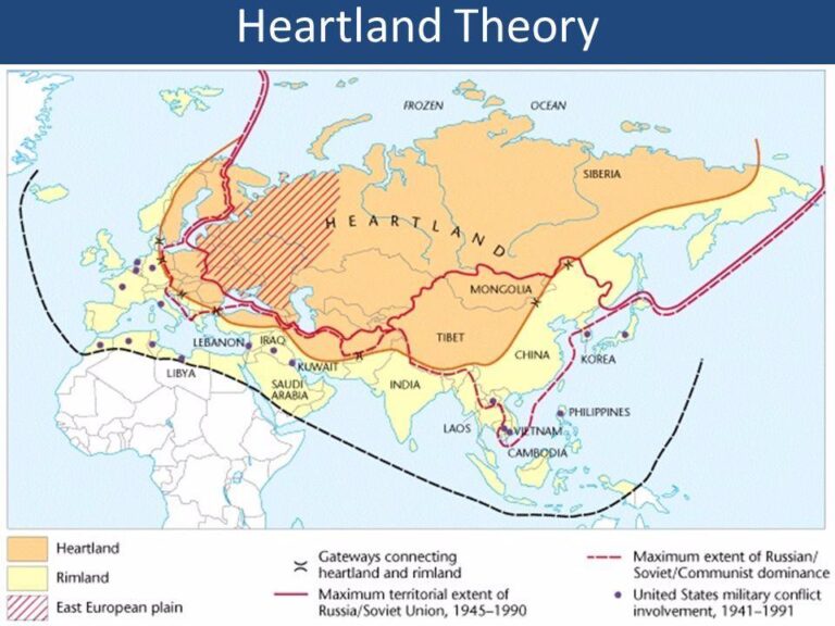 Rimland: A Teoria de Spykman e os Conflitos de 2024