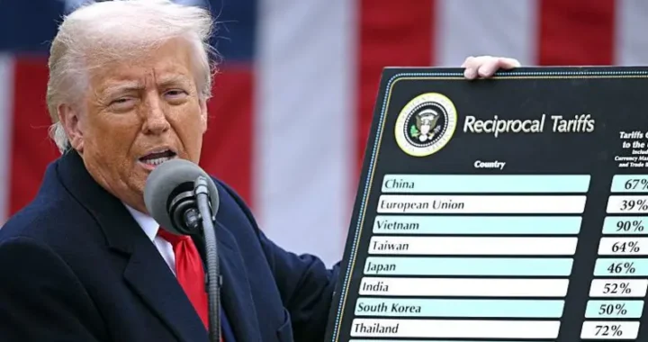 Como a Lei IEEPA 1977 e Tarifas de Trump Afetam o Brasil e o Mundo